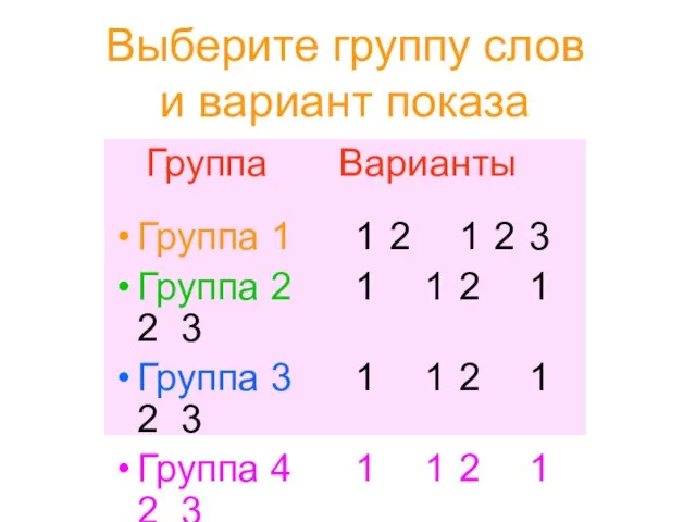 Выберите группу слов и вариант показа Группа Варианты Группа 1 1 2