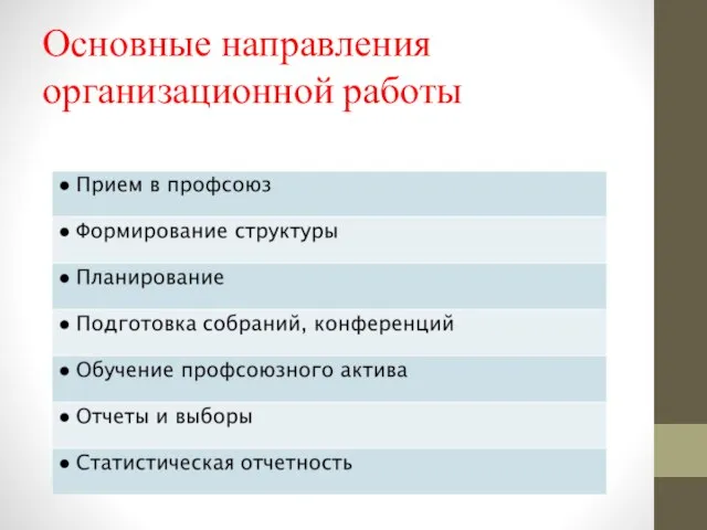 Основные направления организационной работы