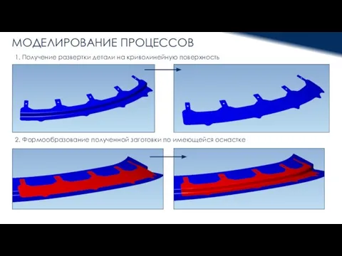 МОДЕЛИРОВАНИЕ ПРОЦЕССОВ 1. Получение развертки детали на криволинейную поверхность 2. Формообразование полученной заготовки по имеющейся оснастке