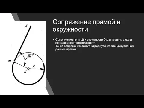 Сопряжение прямой и окружности Сопряжение прямой и окружности будет плавным,если прямая касается