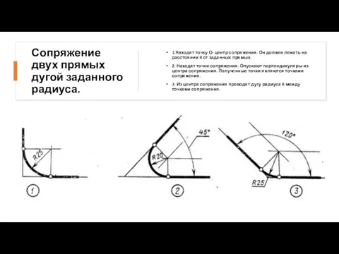 Сопряжение двух прямых дугой заданного радиуса. 1.Находят точку О- центр сопряжения. Он