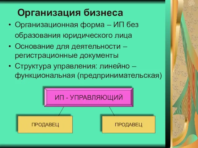 Организация бизнеса Организационная форма – ИП без образования юридического лица Основание для