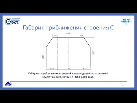 Габарит приближения строения С Габариты приближения строений железнодорожных тоннелей задают в соответствии с ГОСТ 9238-2013.