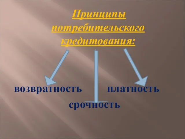 Принципы потребительского кредитования: возвратность платность срочность