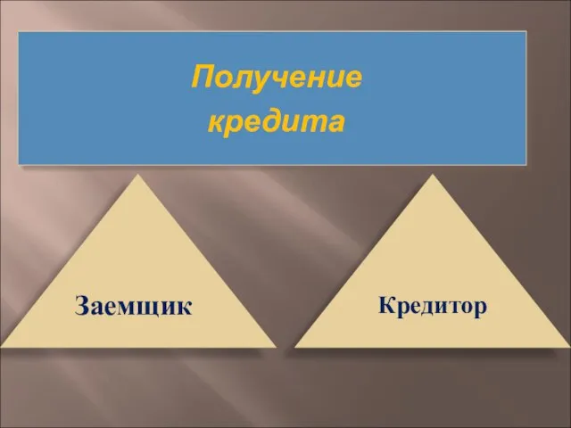 Получение кредита Заемщик Кредитор