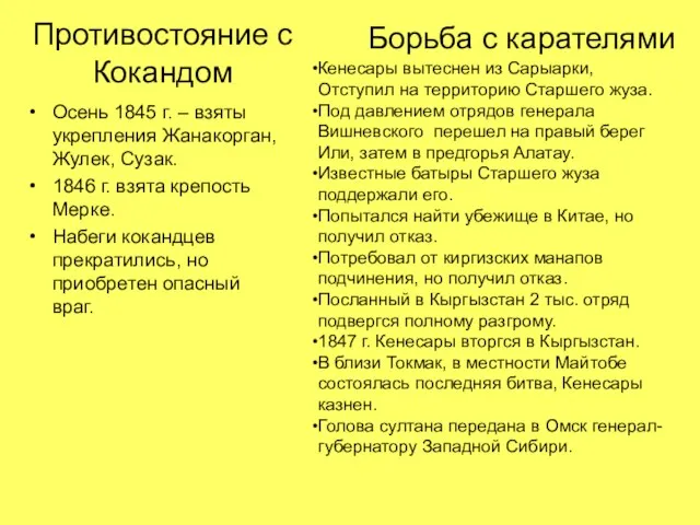 Противостояние с Кокандом Осень 1845 г. – взяты укрепления Жанакорган, Жулек, Сузак.