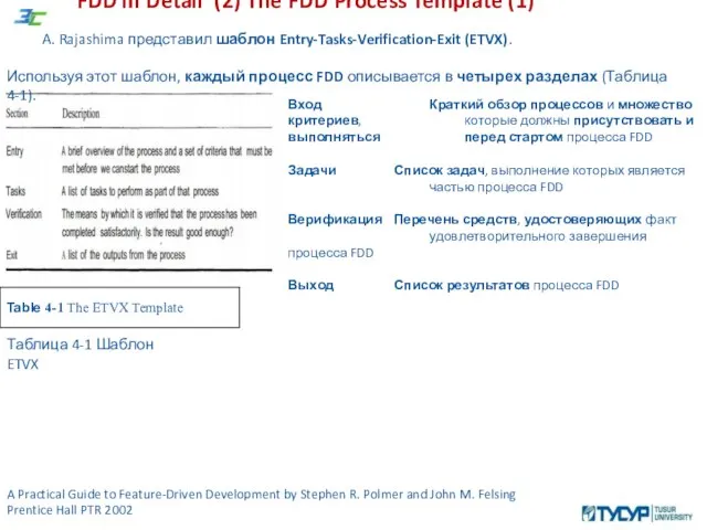 FDD in Detail (2) The FDD Process Template (1) A Practical Guide