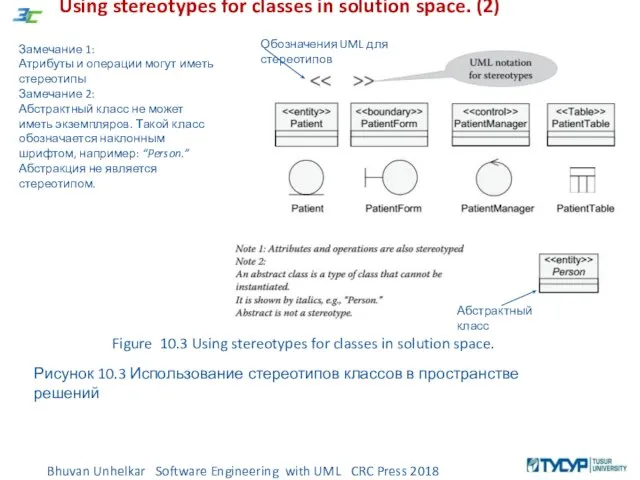 Using stereotypes for classes in solution space. (2) Bhuvan Unhelkar Software Engineering