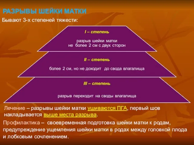 РАЗРЫВЫ ШЕЙКИ МАТКИ Бывают 3-х степеней тяжести: Лечение – разрывы шейки матки