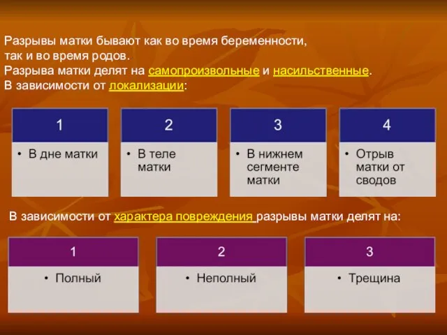 Разрывы матки бывают как во время беременности, так и во время родов.