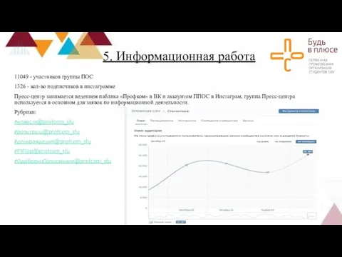 5. Информационная работа 11049 - участников группы ПОС 1326 - кол-во подписчиков