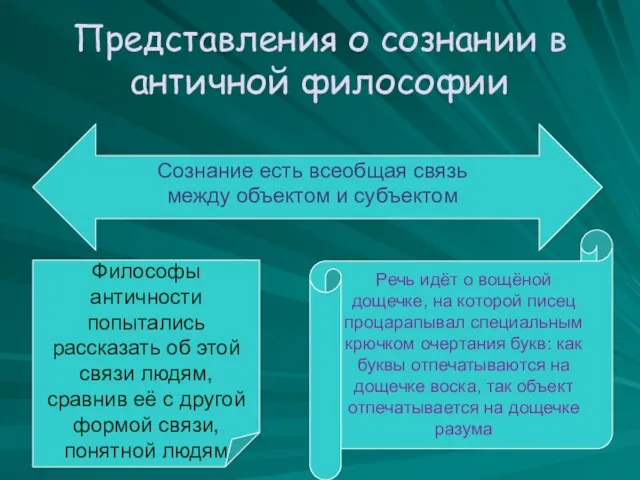 Представления о сознании в античной философии Сознание есть всеобщая связь между объектом