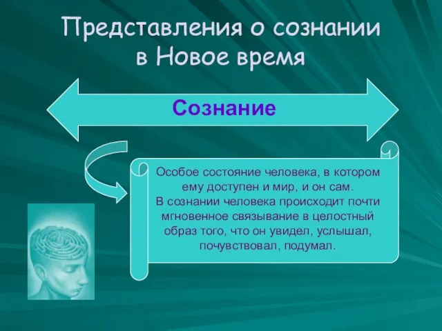 Представления о сознании в Новое время Сознание Особое состояние человека, в котором