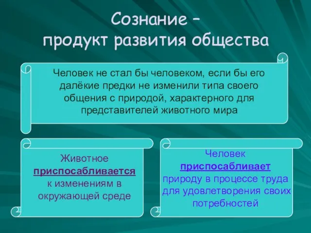 Сознание – продукт развития общества Человек не стал бы человеком, если бы