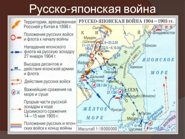 Русско-японская война