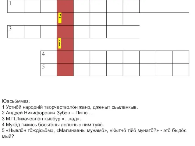 Юасьöммез: 1 Устнöй народнiй творчестволöн жанр, дженыт сьыланкыв. 2 Андрей Никифорович Зубов