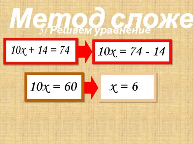 Метод сложения 5) Решаем уравнение