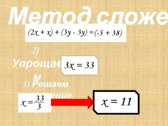 Метод сложения 2) Упрощаем 3) Решаем уравнение: