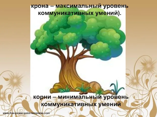 корни – минимальный уровень коммуникативных умений крона – максимальный уровень коммуникативных умений).