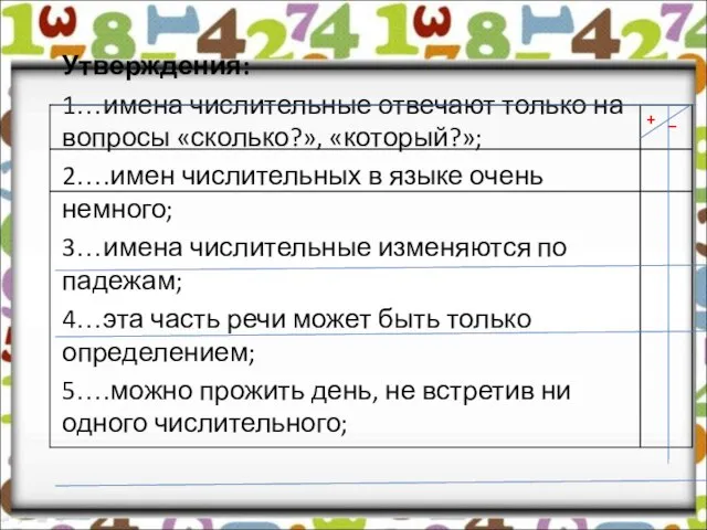 Утверждения: 1…имена числительные отвечают только на вопросы «сколько?», «который?»; 2….имен числительных в