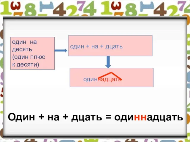 один на десять (один плюс к десяти) один + на + дцать