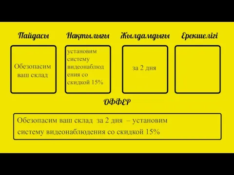 Пайдасы Нақтылығы Жылдамдығы Ерекшелігі ОФФЕР Обезопасим ваш склад Обезопасим ваш склад за