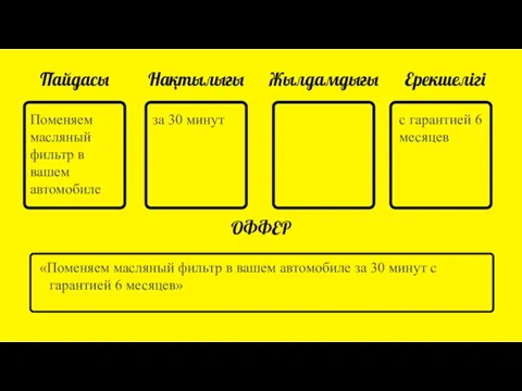 Пайдасы Нақтылығы Жылдамдығы Ерекшелігі ОФФЕР «Поменяем масляный фильтр в вашем автомобиле за