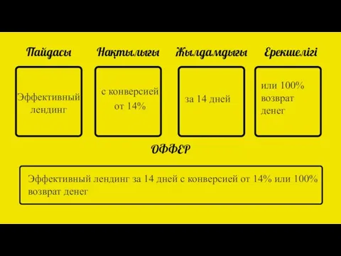 Пайдасы Нақтылығы Жылдамдығы Ерекшелігі ОФФЕР Эффективный лендинг с конверсией от 14% за