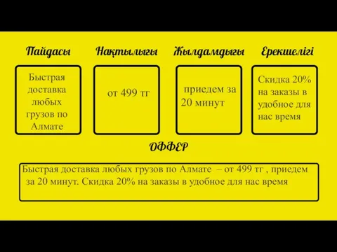 Пайдасы Нақтылығы Жылдамдығы Ерекшелігі ОФФЕР Быстрая доставка любых грузов по Алмате от