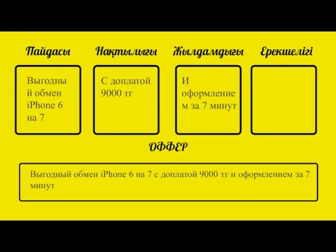 Пайдасы Нақтылығы Жылдамдығы Ерекшелігі ОФФЕР Выгодный обмен iPhone 6 на 7 С