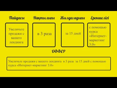 Пайдасы Нақтылығы Жылдамдығы Ерекшелігі ОФФЕР Увеличьте продажи с вашего лендинга в 3