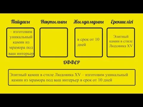 Пайдасы Нақтылығы Жылдамдығы Ерекшелігі ОФФЕР Элитный камин в стиле Людовика XV –