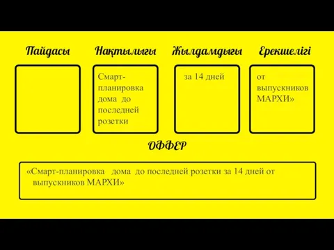 Пайдасы Нақтылығы Жылдамдығы Ерекшелігі ОФФЕР «Смарт-планировка дома до последней розетки за 14