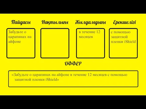 Пайдасы Нақтылығы Жылдамдығы Ерекшелігі ОФФЕР «Забудьте о царапинах на айфоне в течение