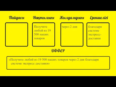 Пайдасы Нақтылығы Жылдамдығы Ерекшелігі ОФФЕР «Получите любой из 19 500 наших товаров