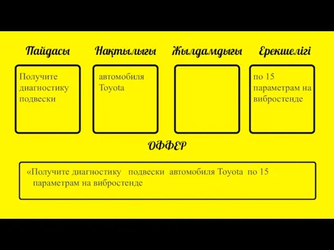 Пайдасы Нақтылығы Жылдамдығы Ерекшелігі ОФФЕР «Получите диагностику подвески автомобиля Toyota по 15