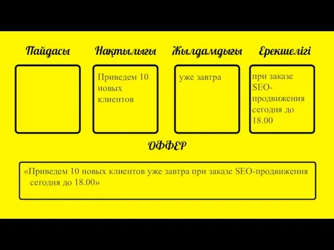 Пайдасы Нақтылығы Жылдамдығы Ерекшелігі ОФФЕР «Приведем 10 новых клиентов уже завтра при