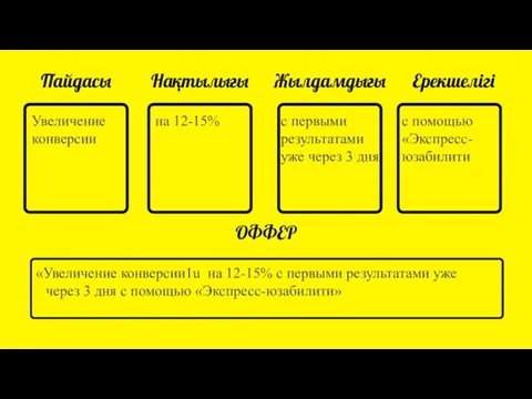 Пайдасы Нақтылығы Жылдамдығы Ерекшелігі ОФФЕР «Увеличение конверсии1u на 12-15% с первыми результатами