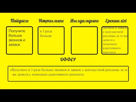 Пайдасы Нақтылығы Жылдамдығы Ерекшелігі ОФФЕР «Получите в 3 раза больше звонков и