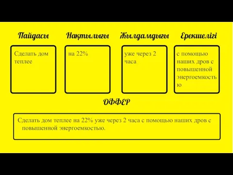 Пайдасы Нақтылығы Жылдамдығы Ерекшелігі ОФФЕР Сделать дом теплее на 22% уже через