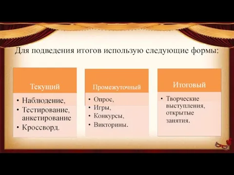 Для подведения итогов использую следующие формы: