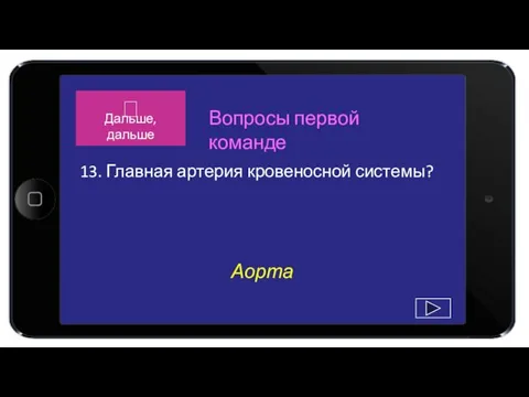 Аорта 13. Главная артерия кровеносной системы? Вопросы первой команде