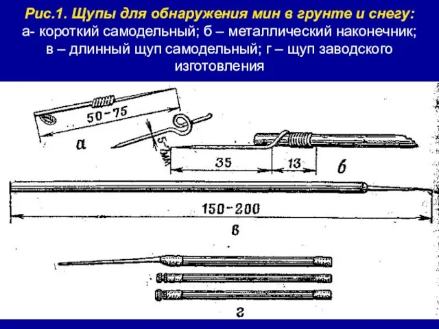 Рис.1. Щупы для обнаружения мин в грунте и снегу: а- короткий самодельный;