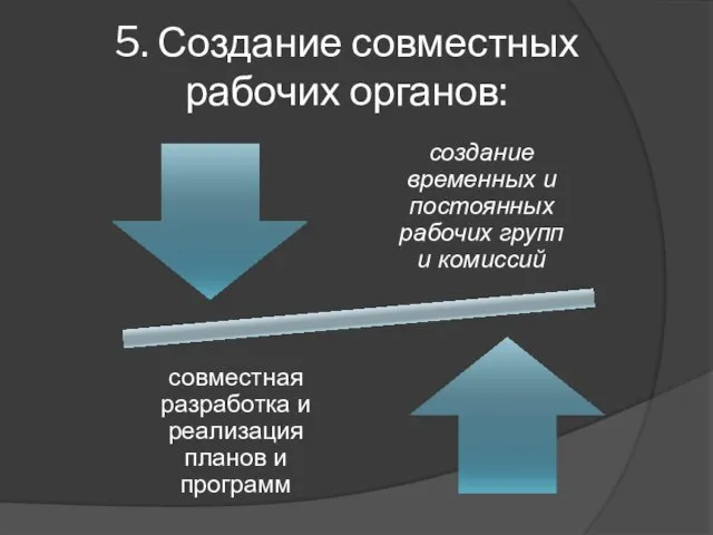 5. Создание совместных рабочих органов: