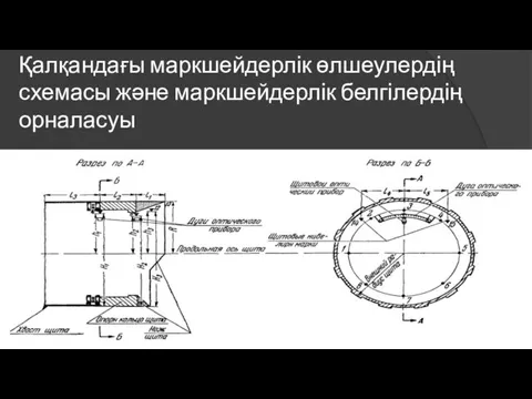 Қалқандағы маркшейдерлік өлшеулердің схемасы және маркшейдерлік белгілердің орналасуы