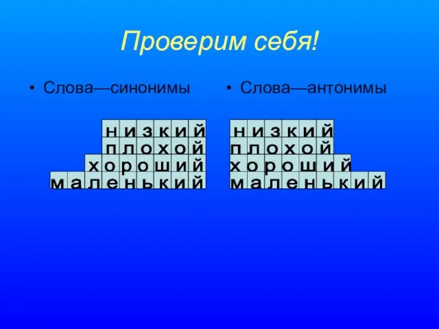 Проверим себя! Слова—синонимы Слова—антонимы н и з к и й п л