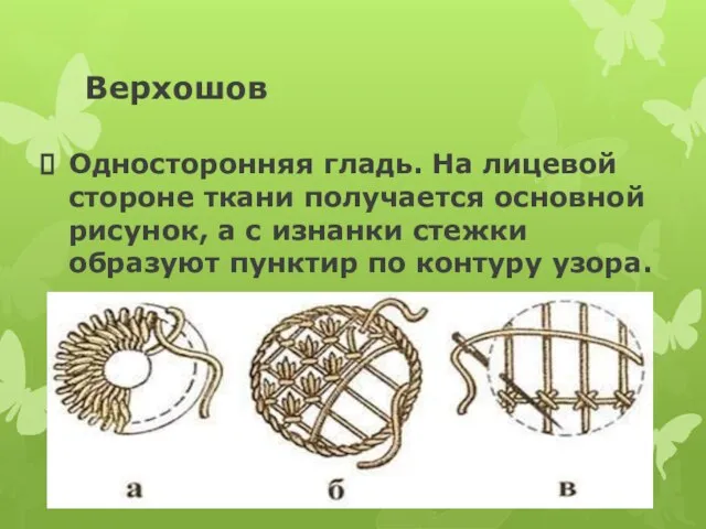 Верхошов Односторонняя гладь. На лицевой стороне ткани получается основной рисунок, а с