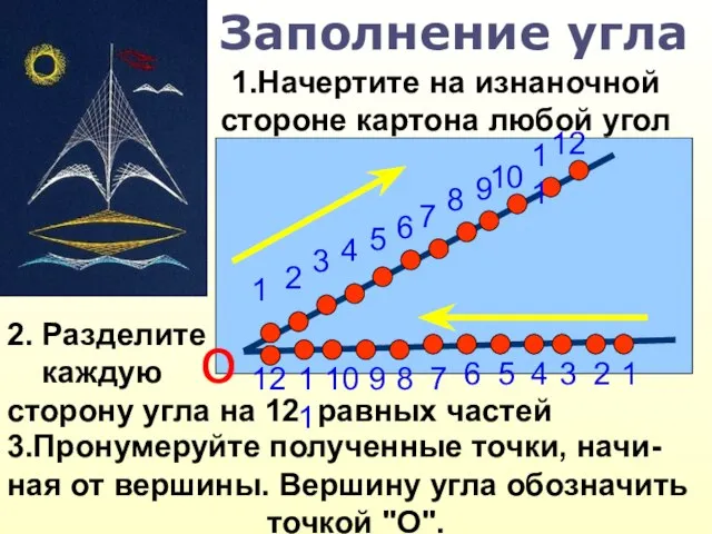 Заполнение угла 1.Начертите на изнаночной стороне картона любой угол 2. Разделите каждую