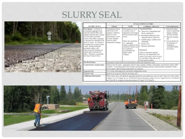 SLURRY SEAL