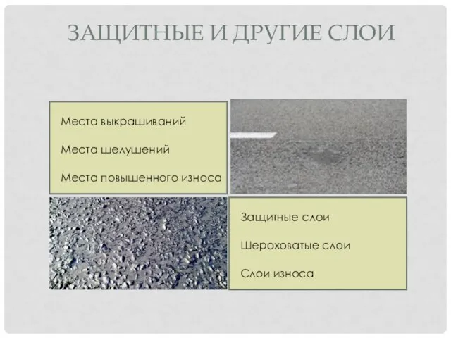 Места выкрашиваний Места шелушений Места повышенного износа Защитные слои Шероховатые слои Слои